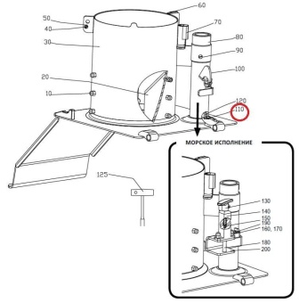 Втулка держателя в сборе Hallde 37151 (Цилиндр подачи A) в ШефСтор (chefstore.ru)